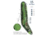 Hole Map